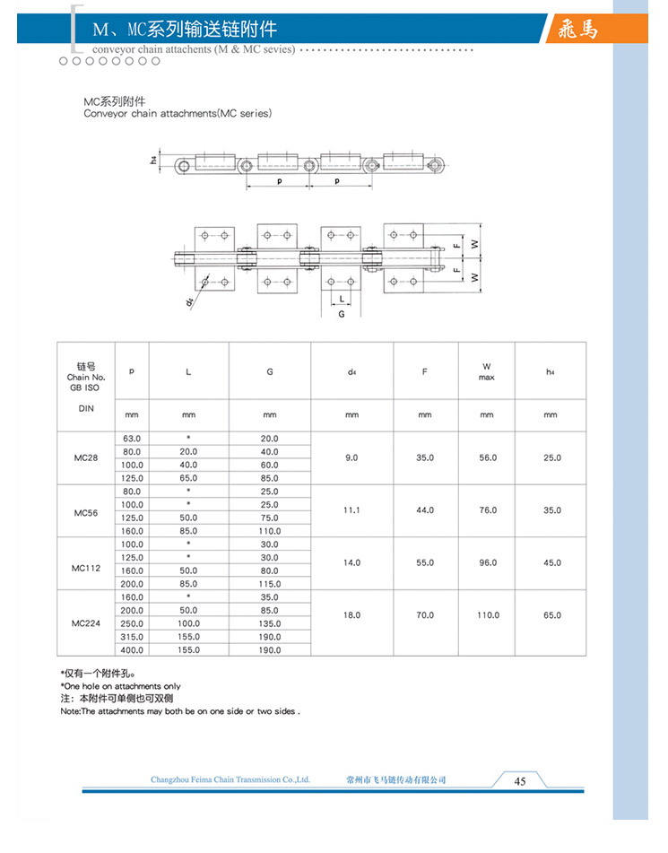 M、MC系列輸送鏈附件